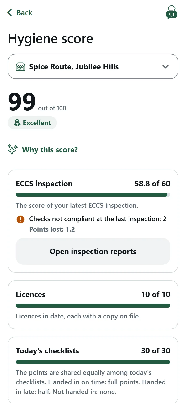 The hygiene score screen: 84 out of 100, with the ECCS inspection at 58.8 of 60.
